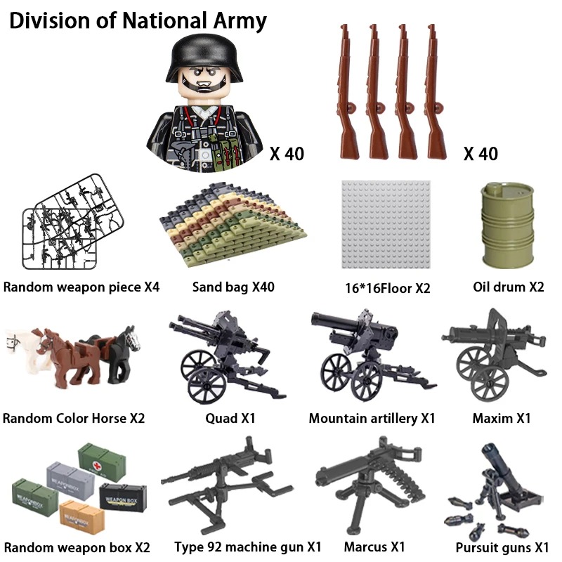 Blocs de construction militair - Lego Set Technic avis et prix